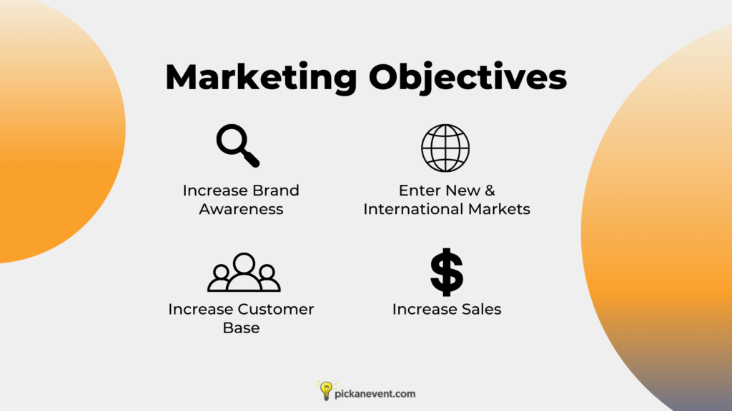 Marketing Plan