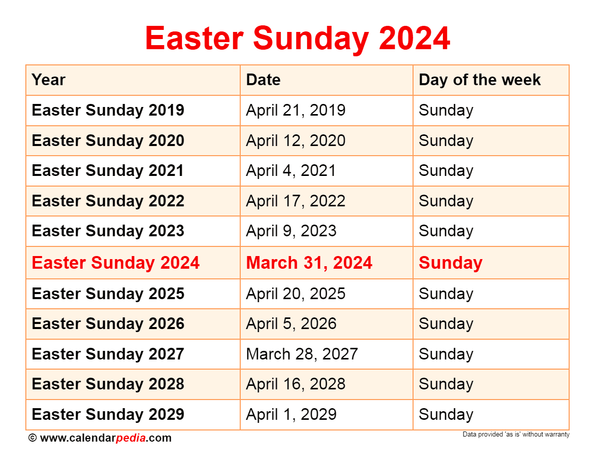 When are easter dates 2024 when should you start planning for